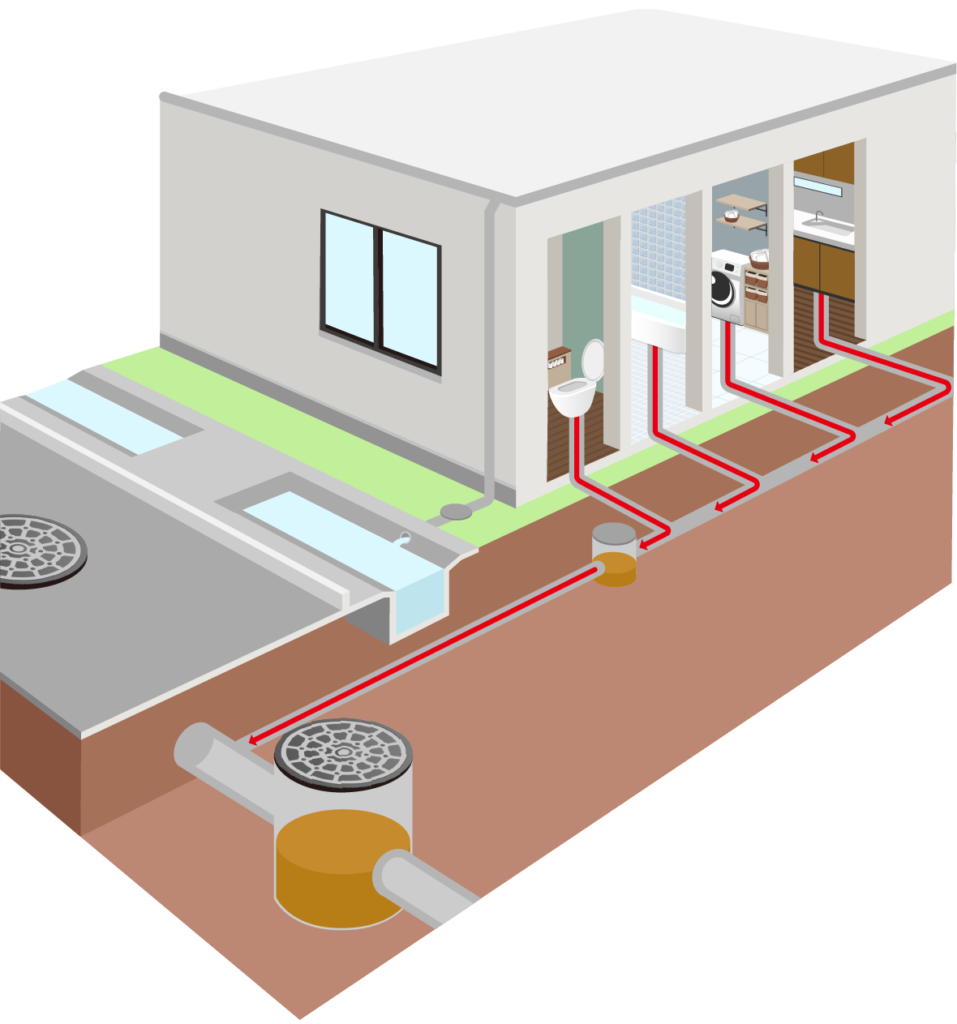下水道の仕組み